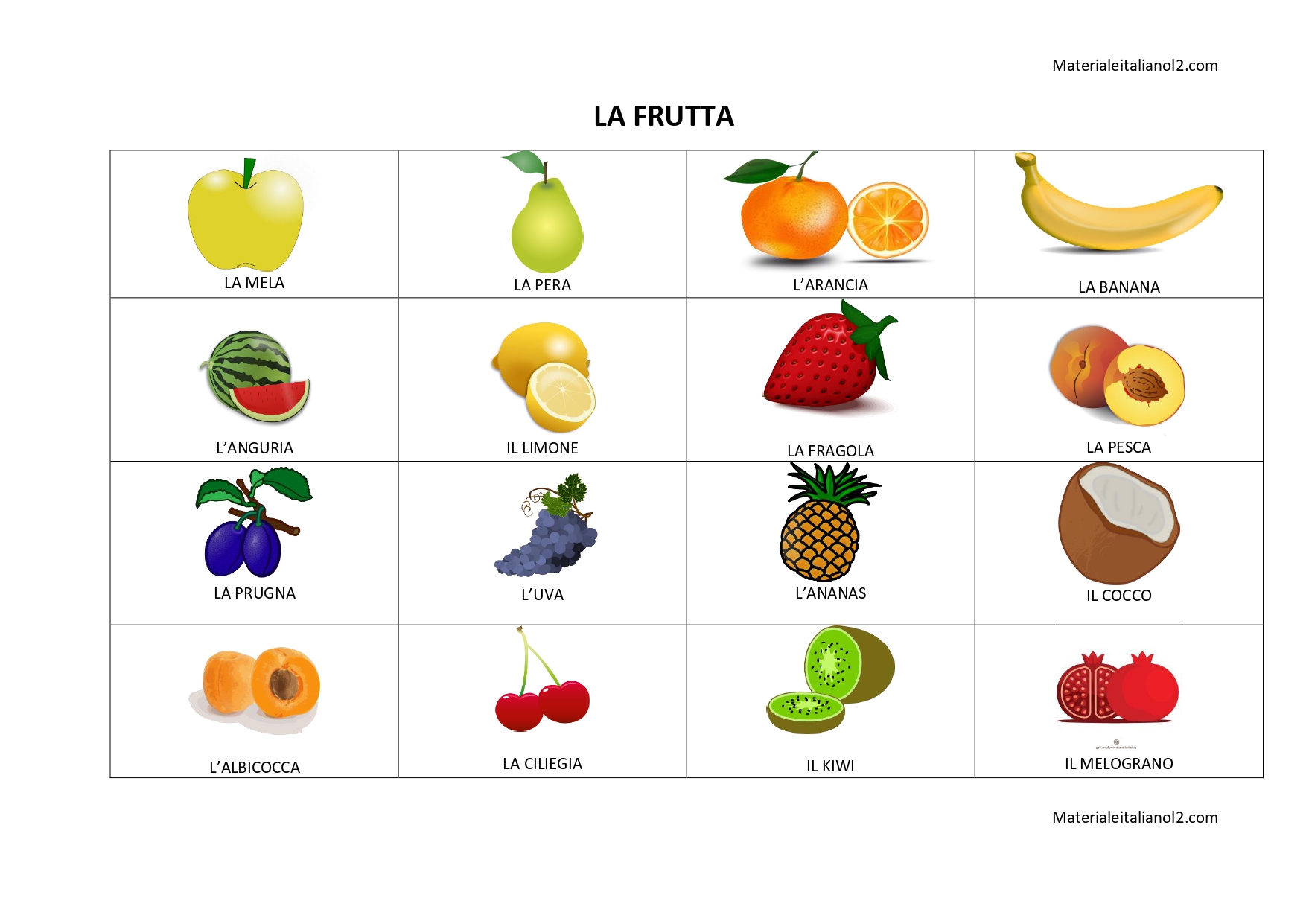 Lessico – Materiale Italiano L2